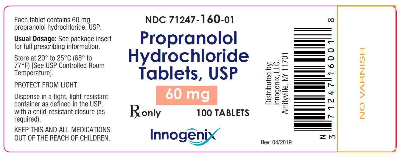 Propranolol Hydrochloride